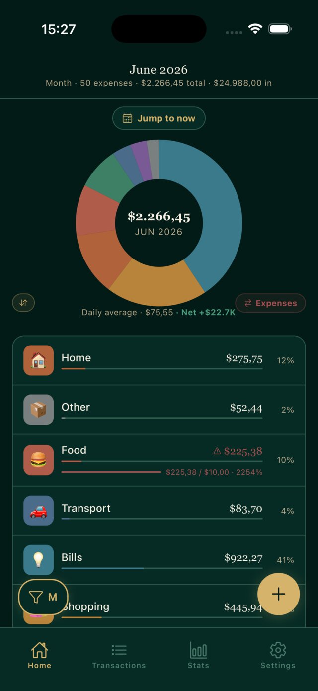 SpendFlex monthly dashboard preview
