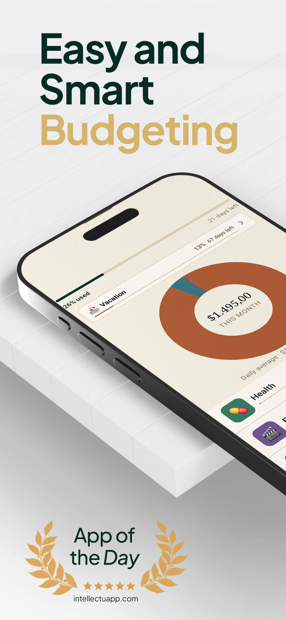 Home dashboard with a monthly spending donut, category breakdown and budget progress.