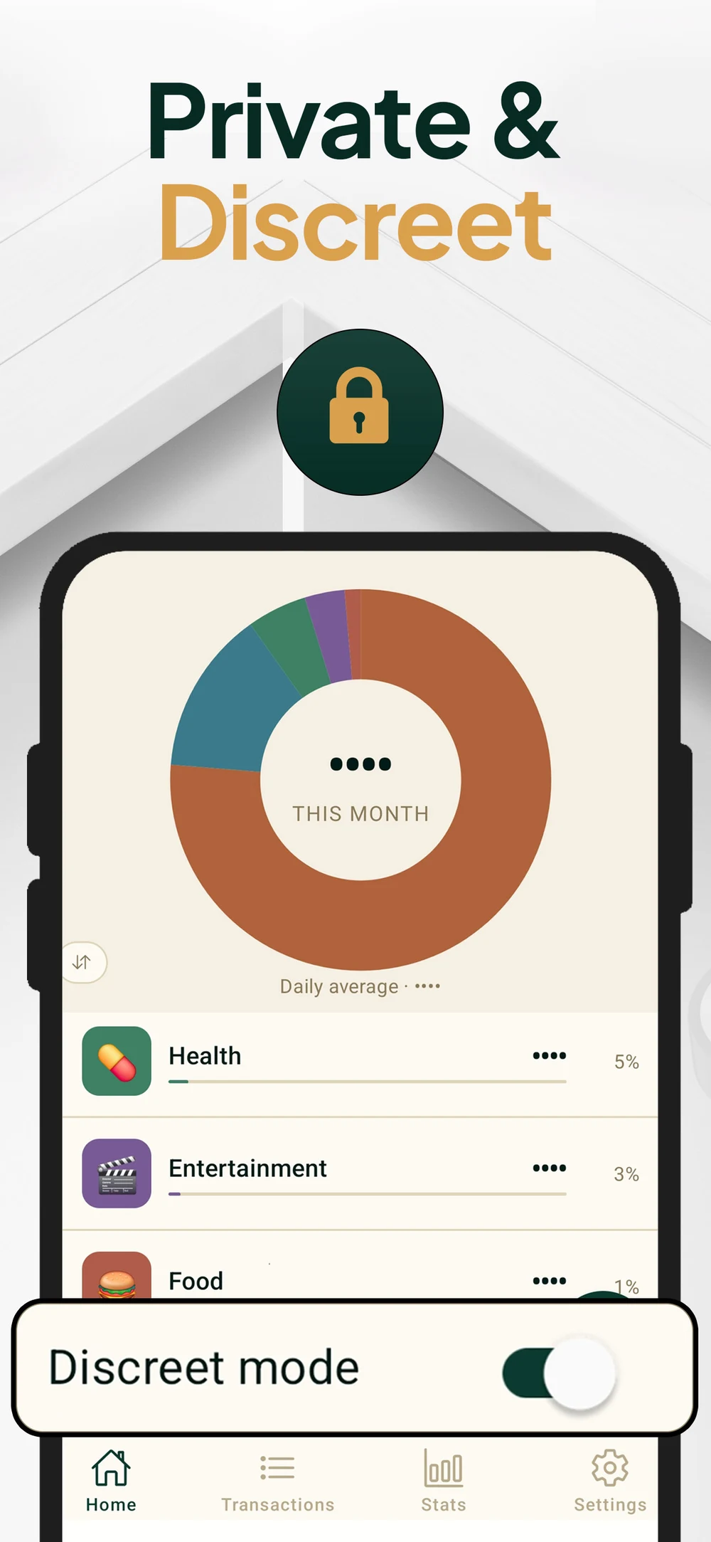 Home screen with the spending donut and a Discreet mode toggle that hides amounts.