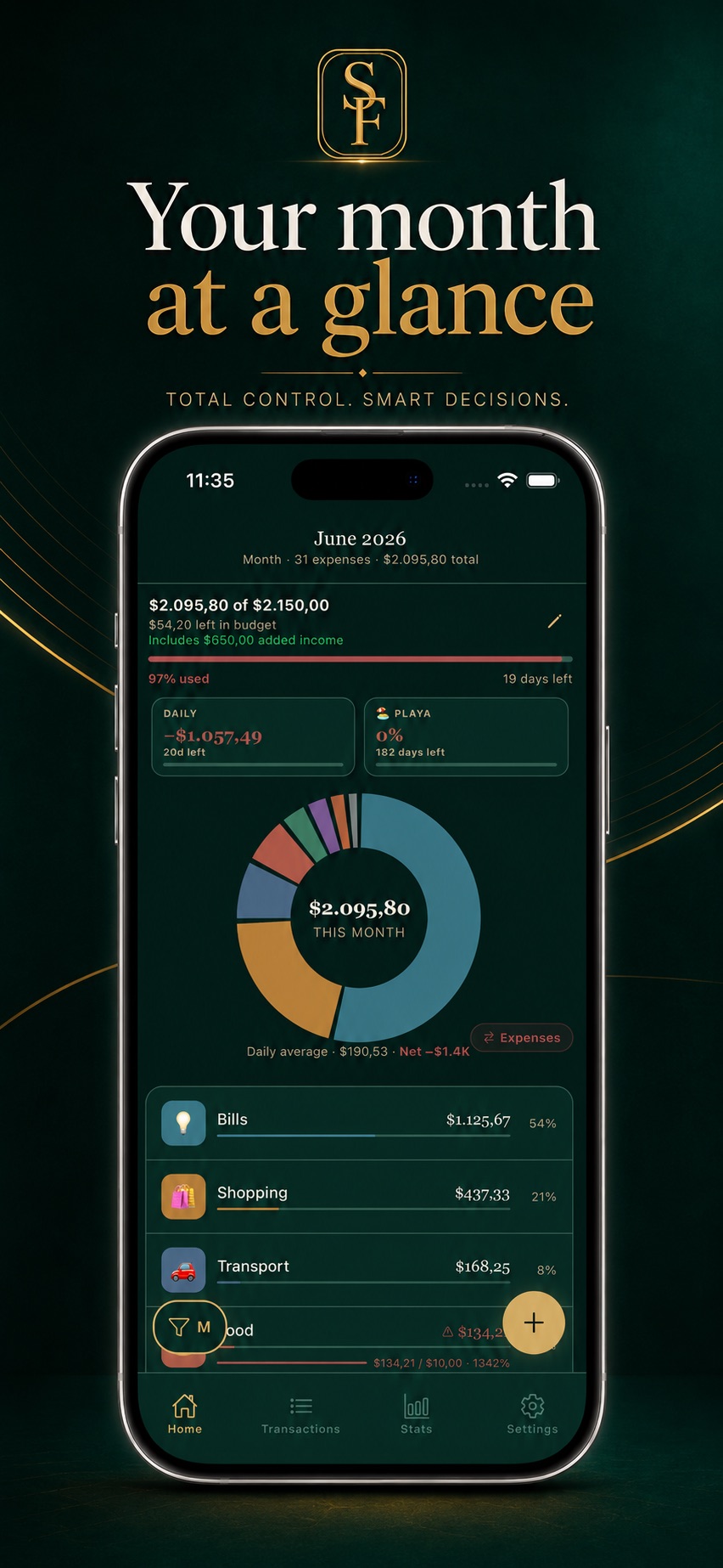 SpendFlex monthly dashboard preview