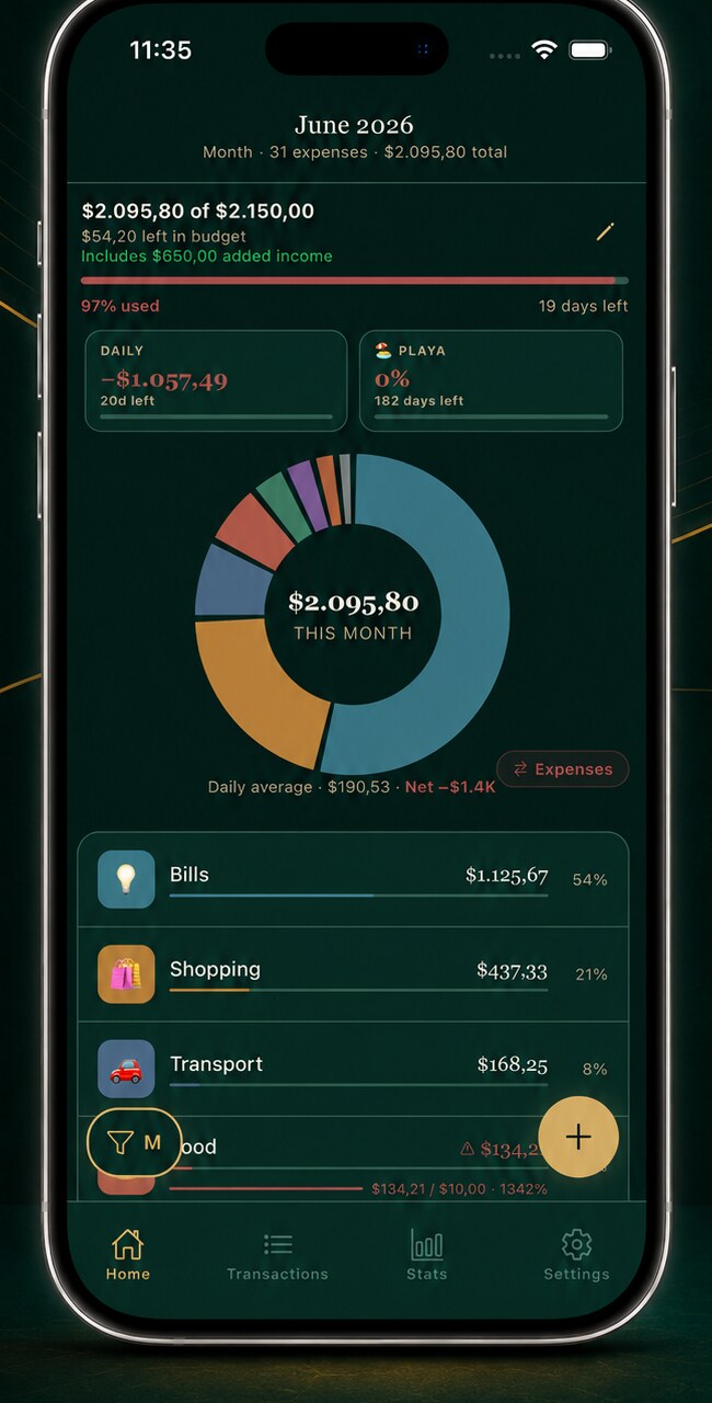 SpendFlex monthly dashboard preview